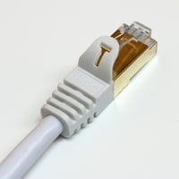 Tera Grand - Premium Cat Double Shield Gigabit 600MHz Ethernet Patch kabel za modem usmjerivač LAN Network - sagrađen