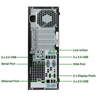 Stolno računalo EliteDesk G SFF-a Core i5-4th, 16 GB, 240 GB SSD, 500 GB HDD, tipkovnica i miš, Wi-Fi, Bluetooth,